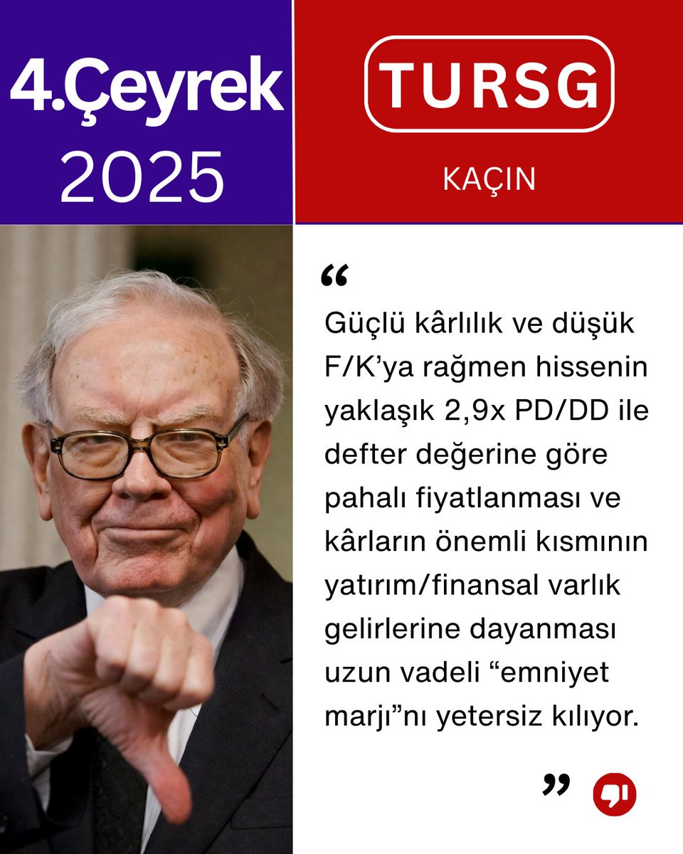 portxpro's tweet photo. @Gercek_Borsaci Son çeyrek verisi uzun vade değer yatırımcısı Warren Buffett'a göre pek iç açıcı değil maalesef: https://t.co/w7CXktbmIC