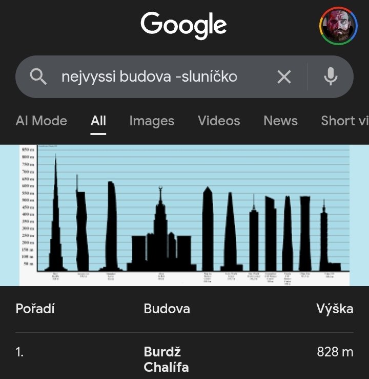 <a href="/adent/">Martin Malý (aka ADent)</a> <a href="/mmister/">Martin Pánek</a> Víme díky 4chan a víme to uplně blbě 🤣

"-" je na googlu operátor, neguje to, co je za nim a nepoužije se AI.

Když za to napíšeš "sluníčko" nebo jakýkoli random znaky (aspoň jeden), funguje to uplně stejně. 

Nergr bez "-" stejně AI použije, protože zakazaný slovo to neni.