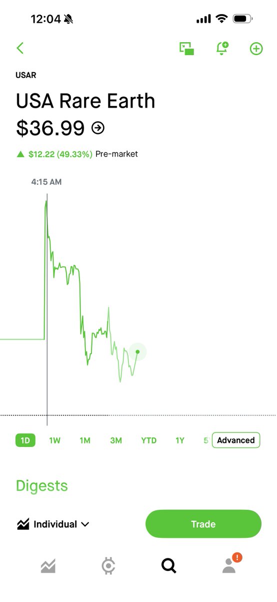 Well that was fast, USA announced a 10% stake in $USAR with $1.6 Billion deal... think these buyers knew something before the news broke ??? <a href="/unusual_whales/">unusual_whales</a>