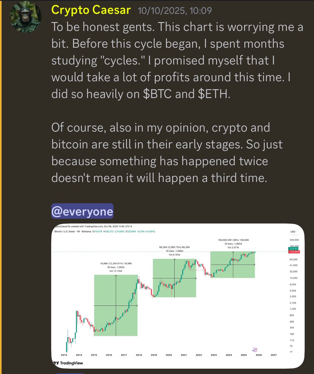 GM Friends. Imagine calling this and the same day the biggest liquidation  event in crypto happened. Btw all this info for free.