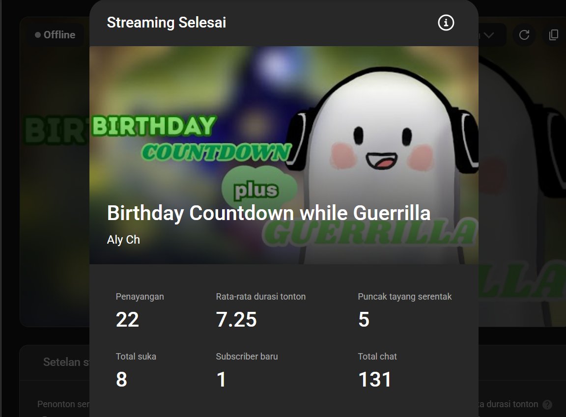 makasiii yang udah mampir yaa, buat yang mau ngasih wish buat aly boleh isi form dibawah ini yaa. terimakasiii ^^

forms.gle/33gr6z5nVnm7gL…