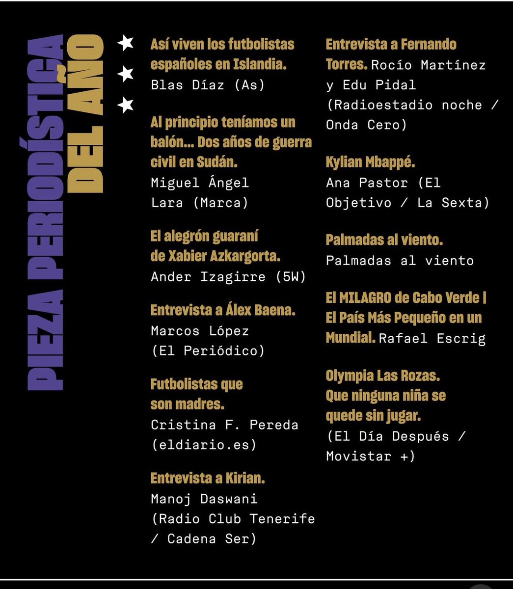 mdaswani's tweet image. 🙌🏼 Honor absoluto compartir nominación con amigos como @RafaelEscrig o @Edupidal, o referentes como Marcos López o @_anapastor_
 
👏🏻 Pero sobre todo agradecido por que en la radio nos sigan dejando innovar; y por que el jurado valore el Periodismo que se hace en Canarias