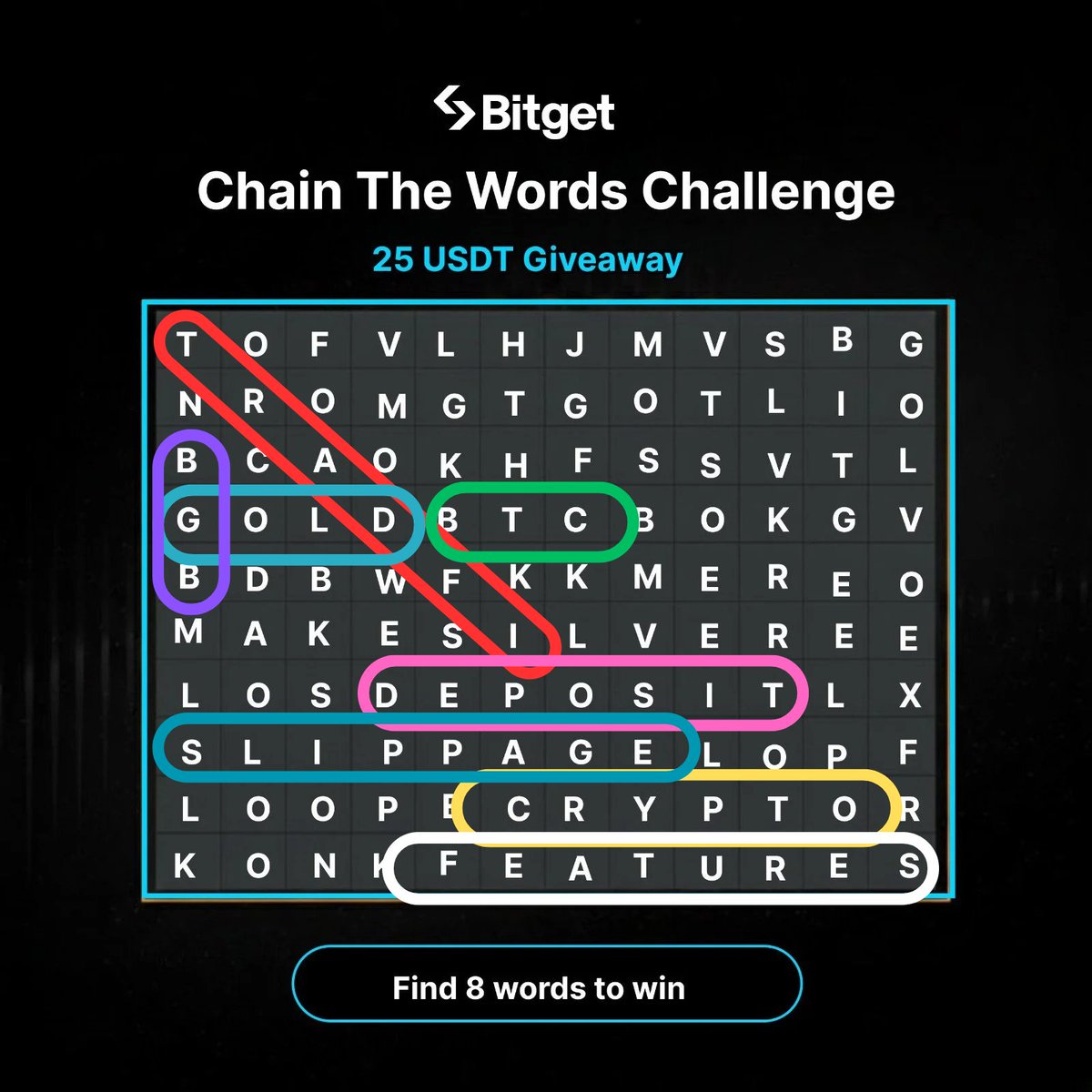 1. BGB 
2. ​BTC 
3. ​CRYPTO
4. ​TRADFI
5. ​DEPOSIT
6. ​SLIPPAGE
7. ​FEATURES
8. ​GOLD

<a href="/bitget/">Bitget</a> <a href="/emonhj019/">Rocky</a>
