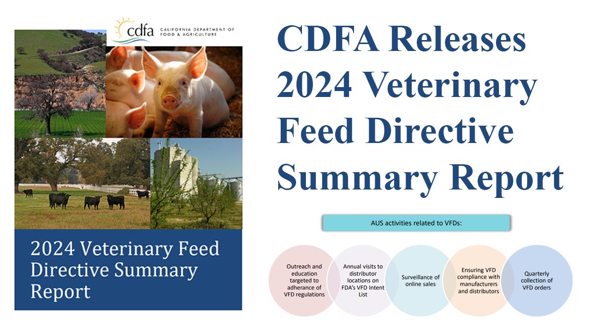 CA Food and Ag Inspection Services Division tweet media