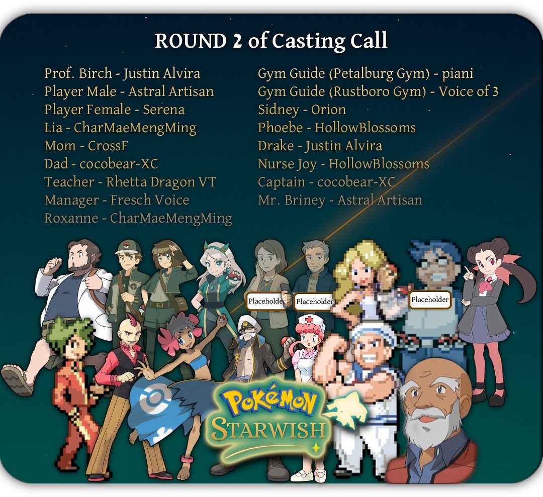 Round 2 (part 1) of our casting calls is now over!
Gratz to everyone! 🥳👏

Next is part 2 of Round 2, which includes the demo's NPCs and trainers.
#pokemonfangame #pokemonstarwish #voiceacting