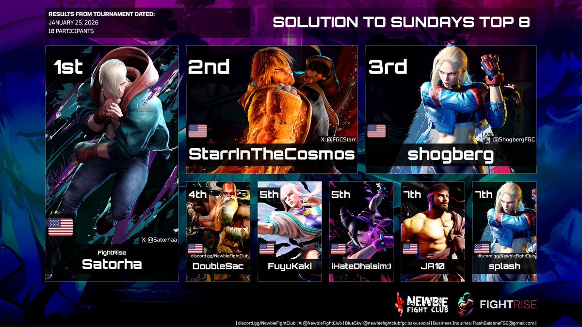 Newbie Fight Club FGC tweet media