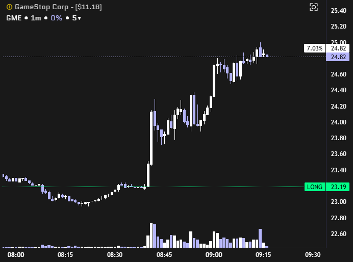 PvP Terminal tweet media