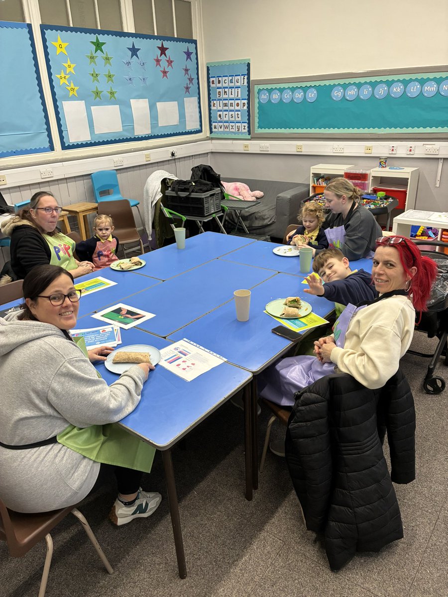 Bodringallt Primary tweet media