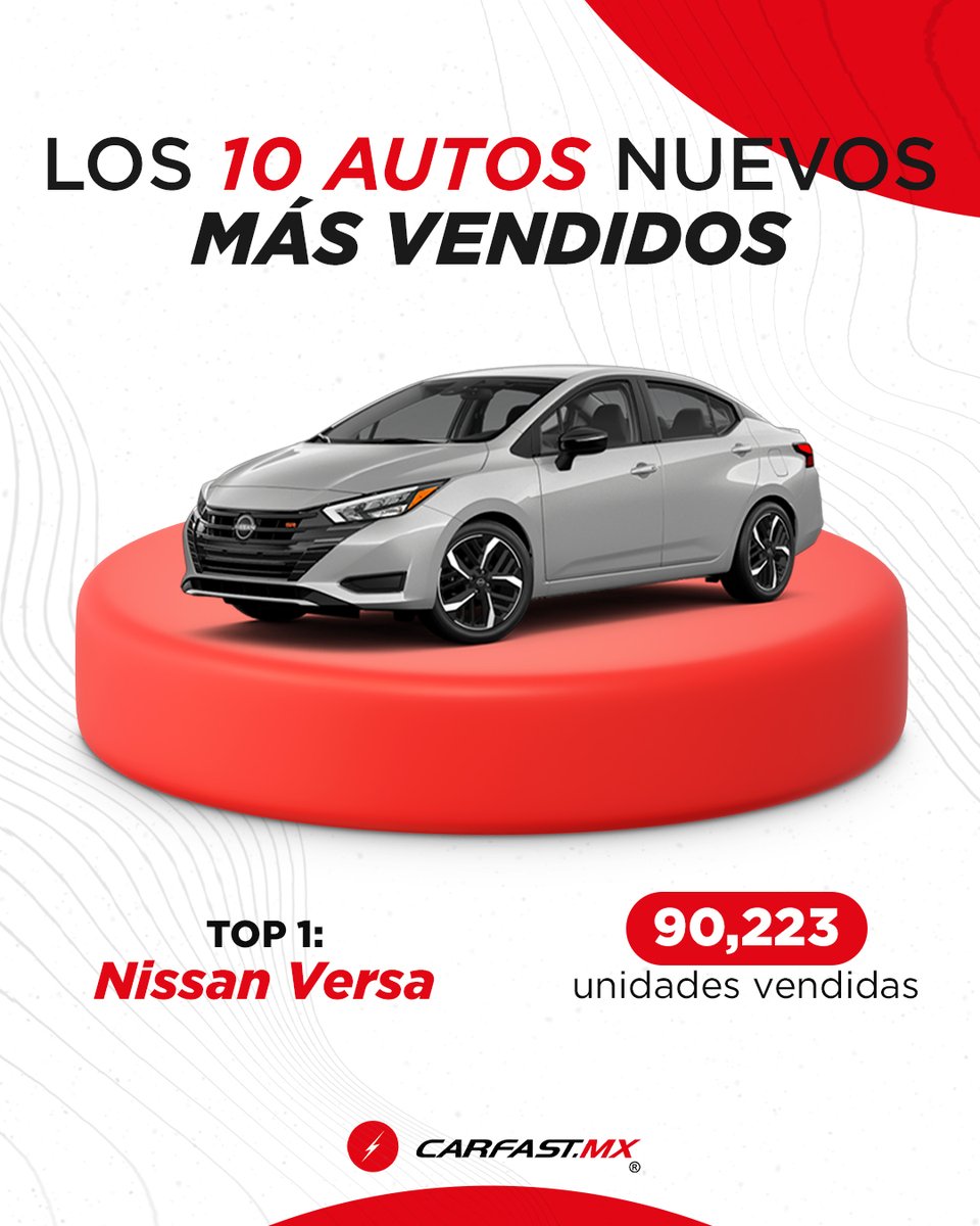 CarFastMty's tweet image. El @Nissan Versa lo ha hecho con dos generaciones distintas y un mismo resultado: liderazgo sostenido.

¿Es mérito del producto, de la marca o del mercado mexicano?

Los leemos 👇

Conoce más en: carfast.mx/los-10-autos-n…