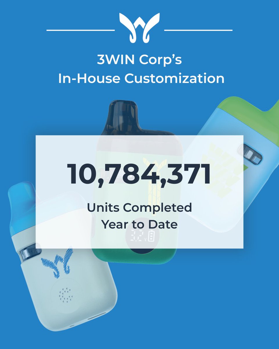 3WIN CORP - The Preferred CCELL Distributor 🏆 tweet media