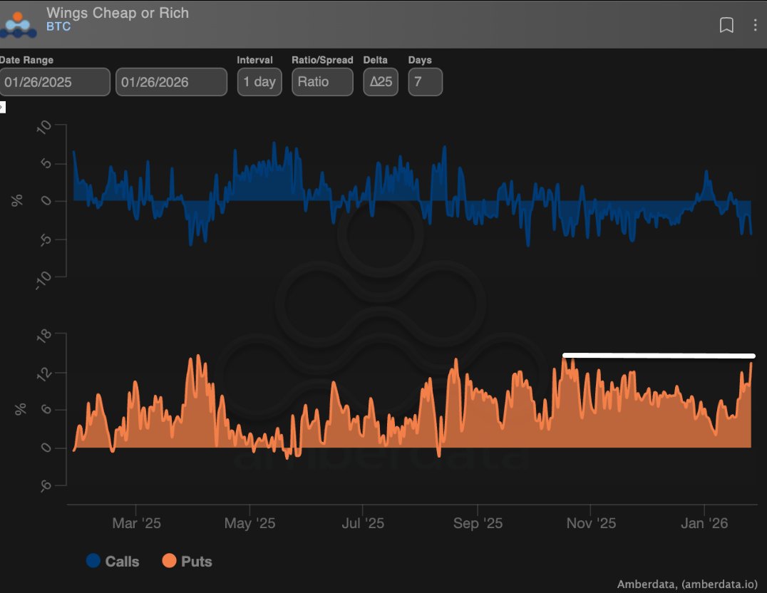 Al Bert (@Albert_TheVoid) / Posts / X