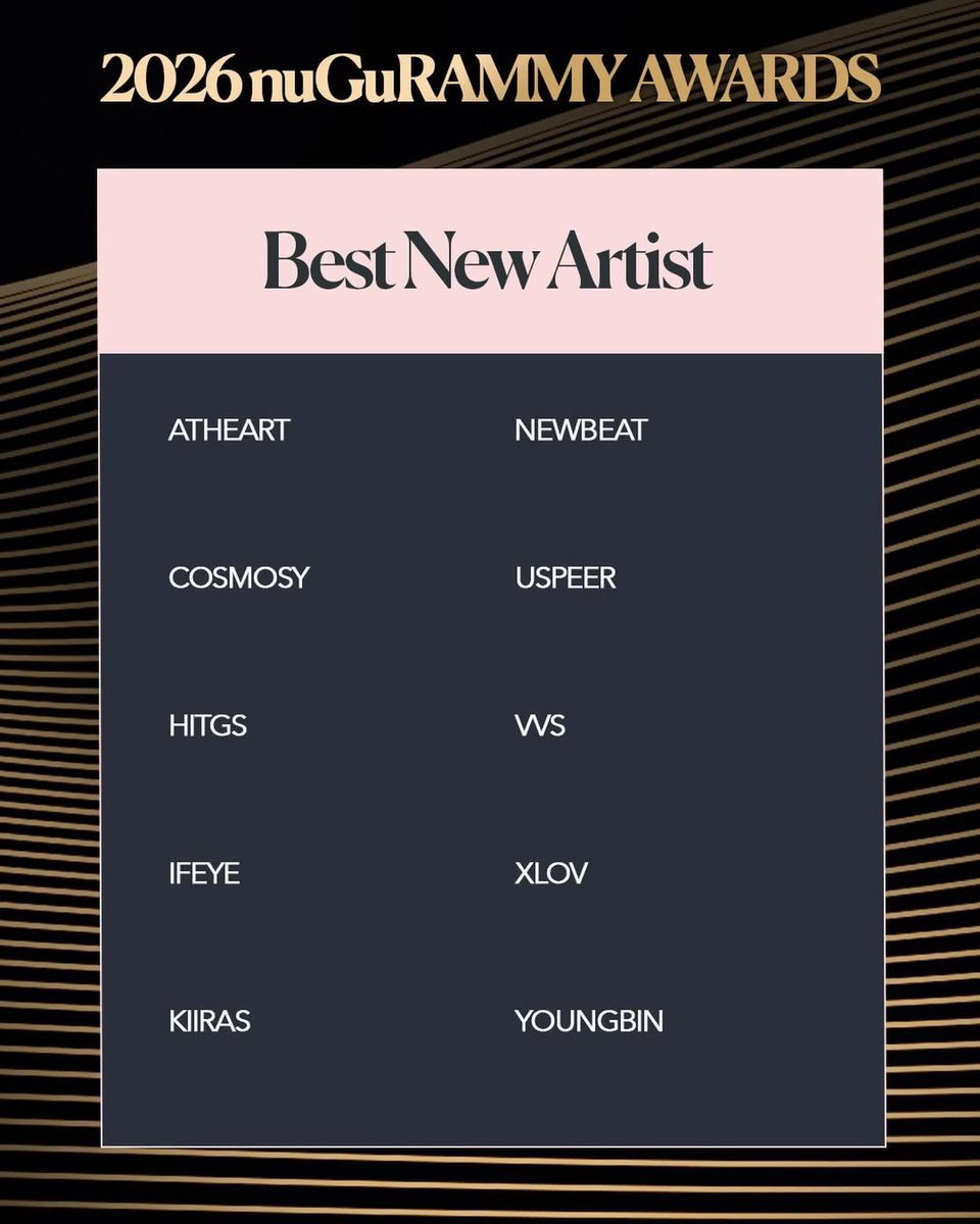 dubadudarari's tweet photo. for nugurammy awards, kenny and xlov are nominated for mother of the year and xlov is also nominated for best new artist, album of the year (uxlxve) and song of the year (1&amp;only)
here's the voting link
https://t.co/GibMIgfQ9B https://t.co/1OpxiJVYzu