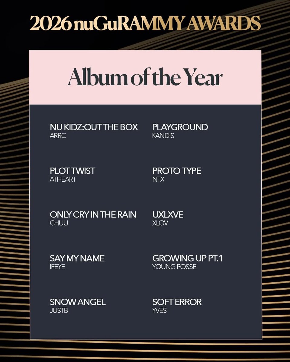 dubadudarari's tweet photo. for nugurammy awards, kenny and xlov are nominated for mother of the year and xlov is also nominated for best new artist, album of the year (uxlxve) and song of the year (1&amp;only)
here's the voting link
https://t.co/GibMIgfQ9B https://t.co/1OpxiJVYzu
