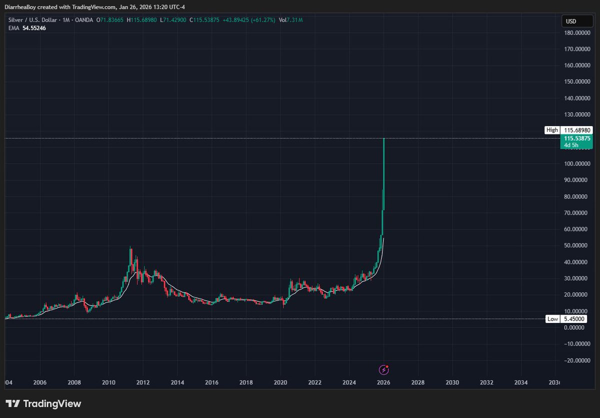 hey so this is fucking insane