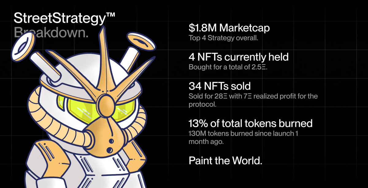 token_works's tweet image. StreetStrategy™ Breakdown