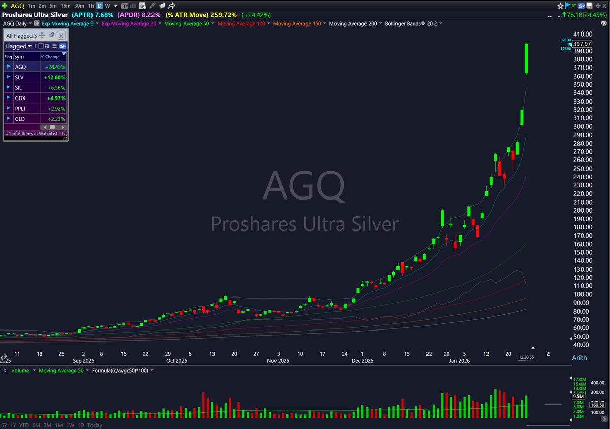 Bracco ⚡️ tweet media