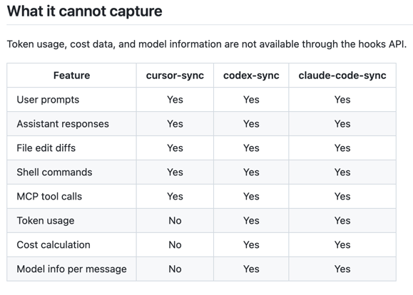 Wayne Sutton tweet media