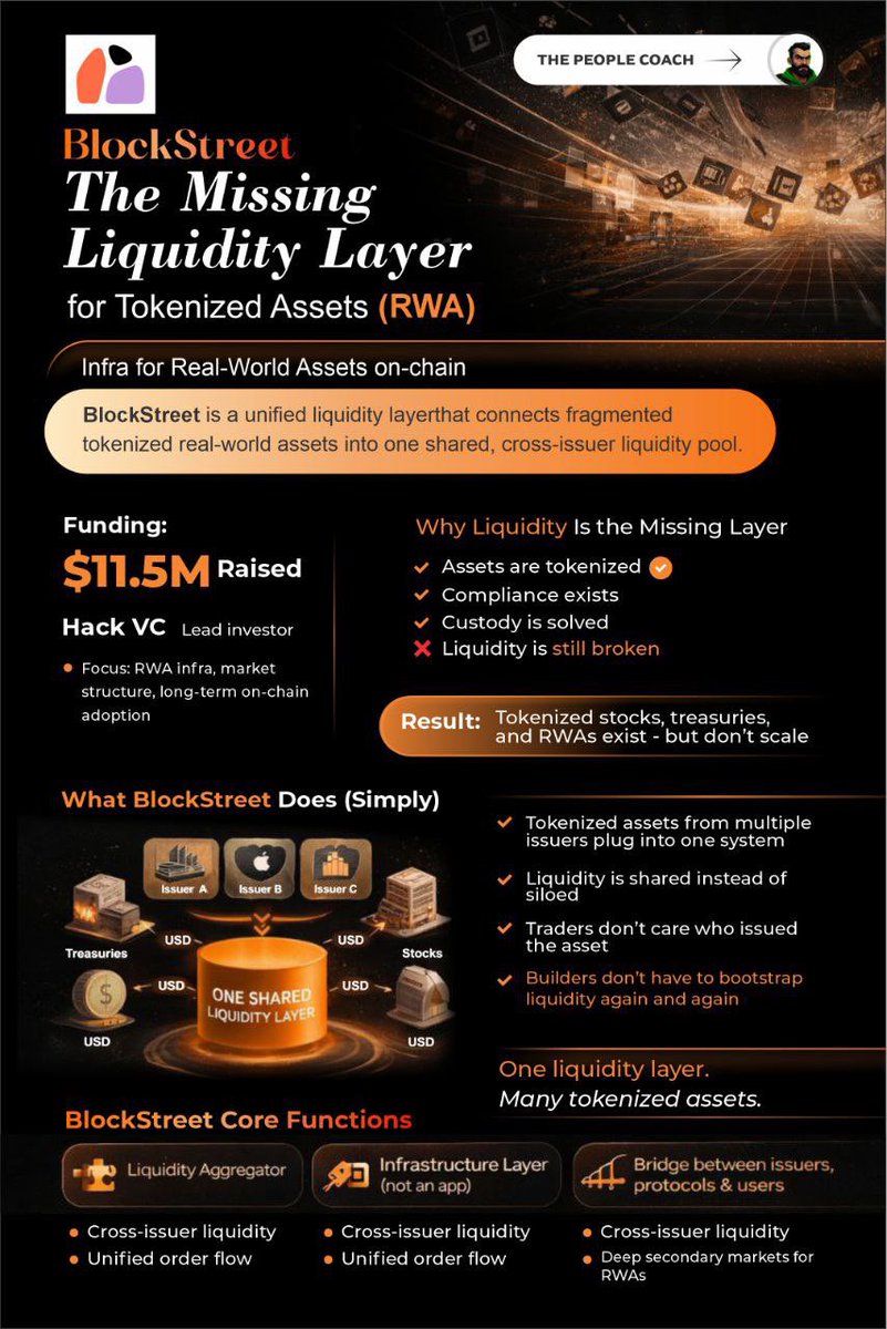 ThePeopleCoach1's tweet image. Hey @IsHedyW quick one before I overthink this 😅
I told the community I’d be dropping a proper breakdown of BlockStreet today, but now I’m stuck. 

My designer @sd_quue sent me two infographic options, and I genuinely can’t decide which one feels more BlockStreet. 

So I…