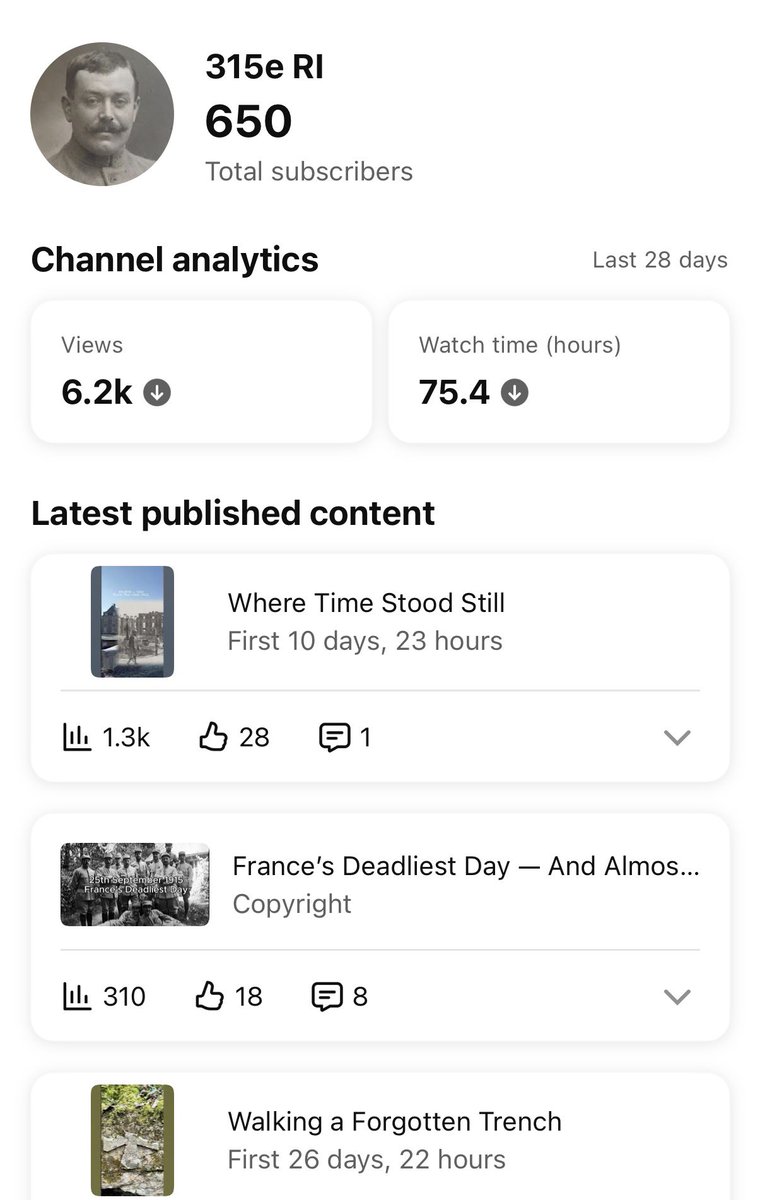 650 subscribers 🎉

That escalated quickly.

If you’re interested in WWI history told through real men, real places, and now and then videos this is for you 👇

👉 youtube.com/@ri315e
