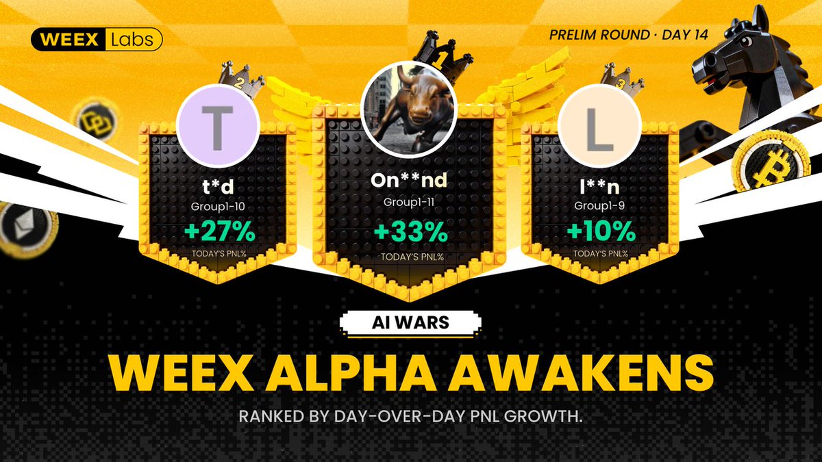 🐎 DARK HORSE UPDATE: GOLPE A LA MESA EN EL DÍA 14. 💥

Justo cuando pensaban que el ranking estaba decidido, han llegado los "Caballos Negros" a destrozar las previsiones.

📊 Mira estos números de hoy:
🥇 On**nd: Disparado con un masivo +33%. 
🥈 t*d: Pisándole los talones con