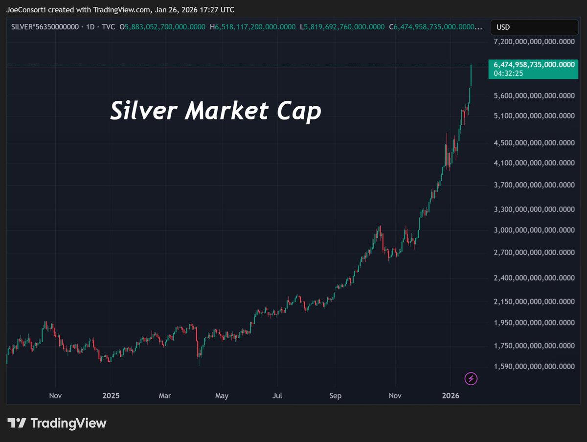 Joe Consorti (@JoeConsorti) / Posts / X