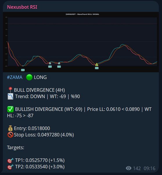 NexusDataUnit tweet media