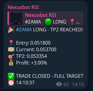Data doesn’t get excited.
It just repeats itself. 📊🦉

When the right conditions align,
Nexusbot acts calmly and precisely. 🎯

Structure, discipline,
and patterns doing what they’ve always done. 📈

Some will scroll past. 👀
Others will start paying attention. 👁️‍

This is the