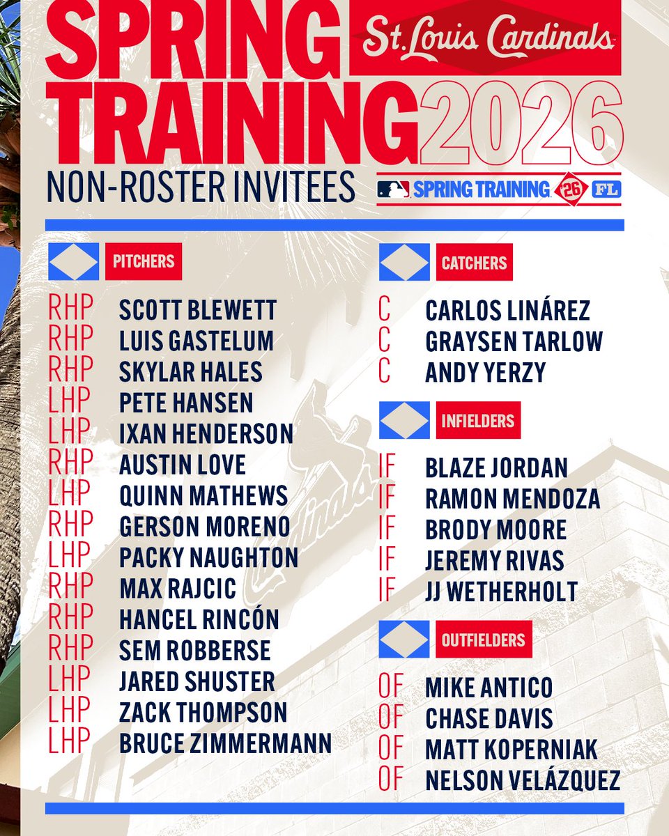 Invites sent.
Pitchers and catchers report in 15 days 🌴⚾️