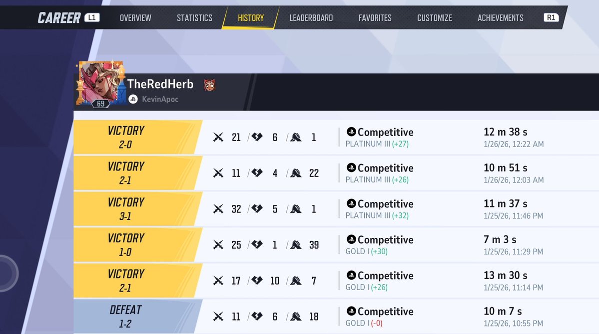 KevinApocalypse's tweet image. I don't even know how we managed this with how sweaty comp has been this season