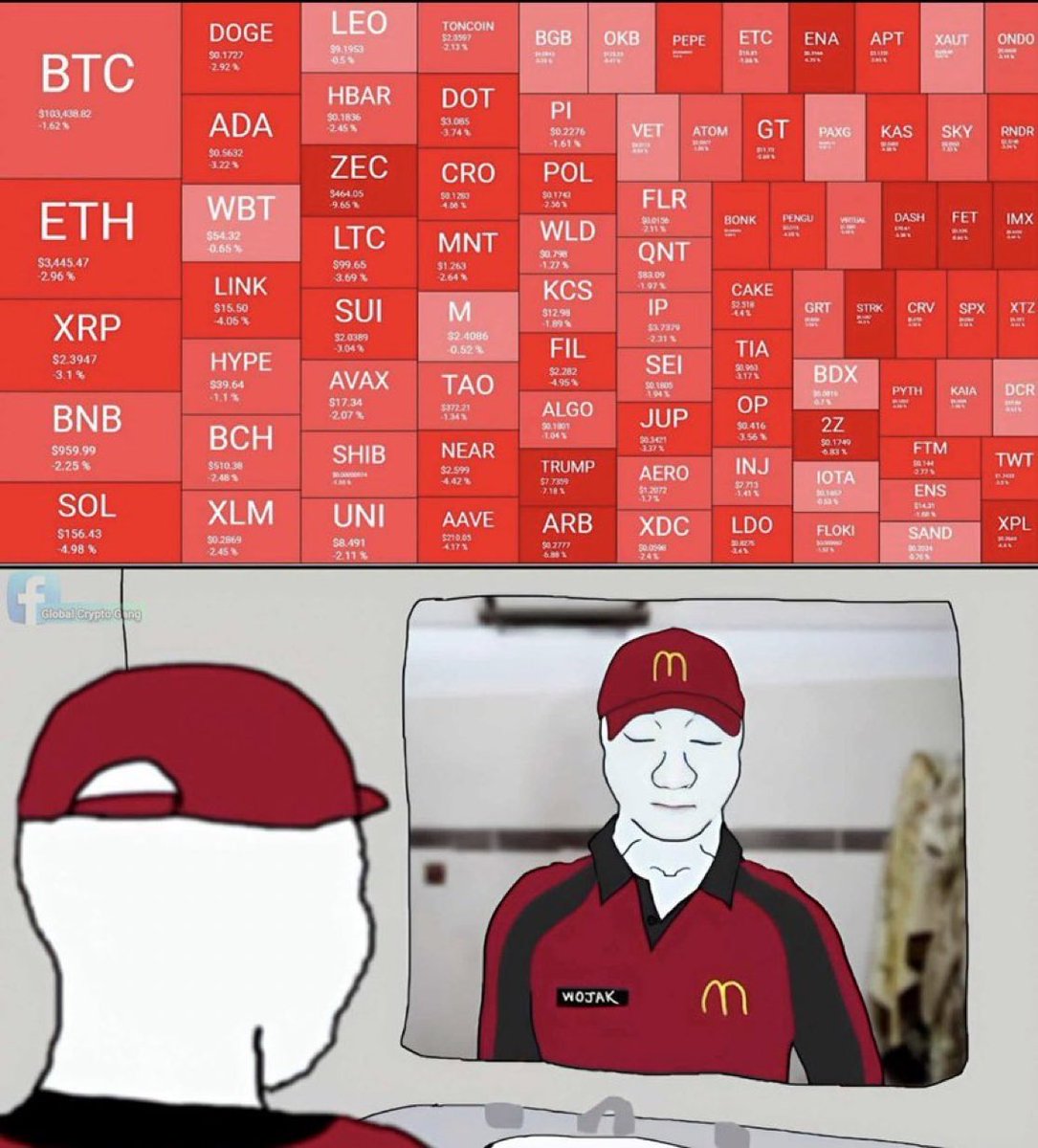 abreufxpro's tweet image. I quit my 9-5 to work in crypto.

Now I work 24/7.