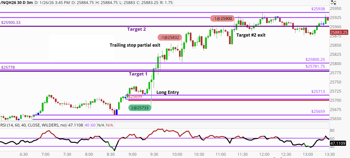 Brandon Wendell, CMT tweet media