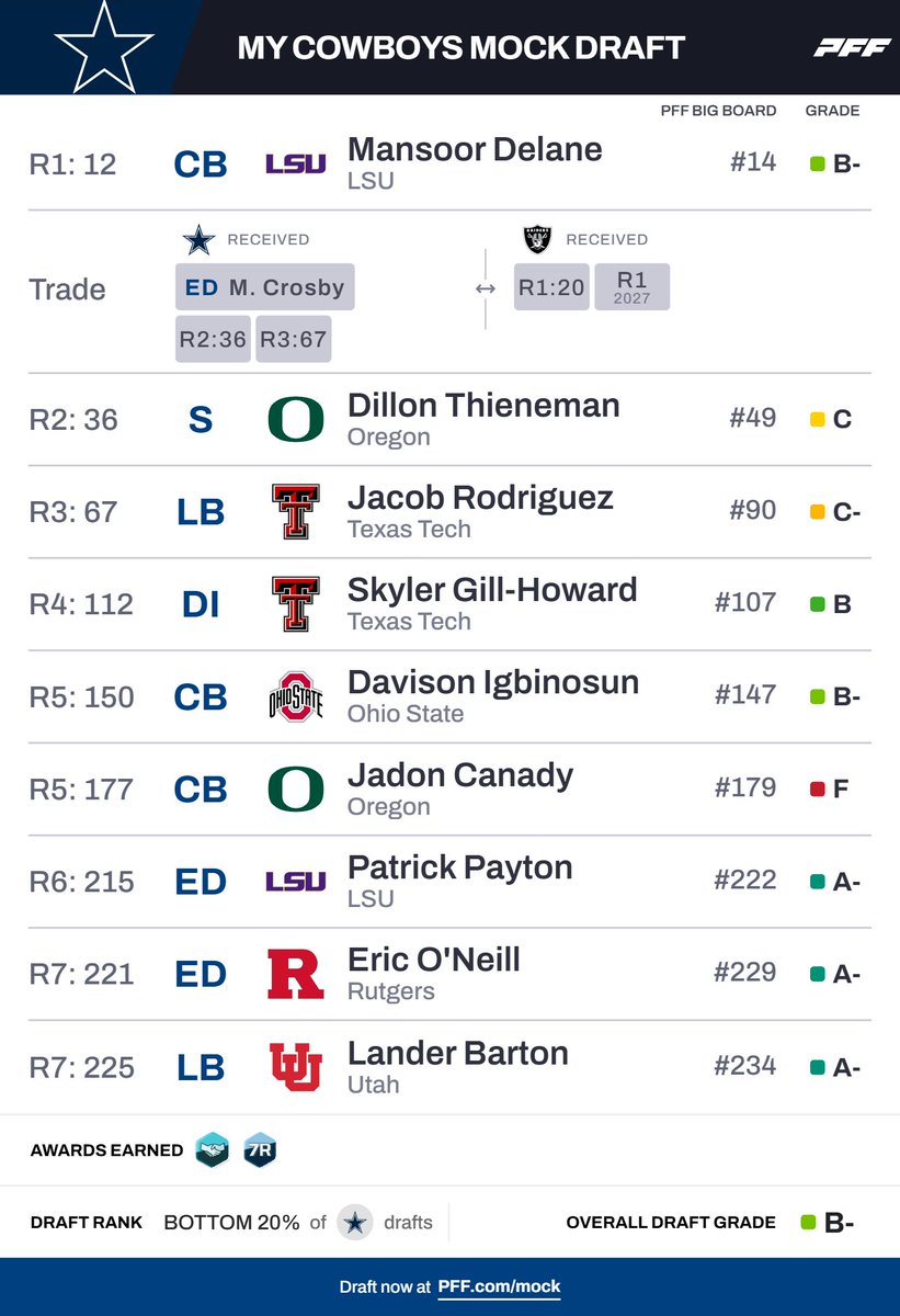 BellCowVonte tweet media