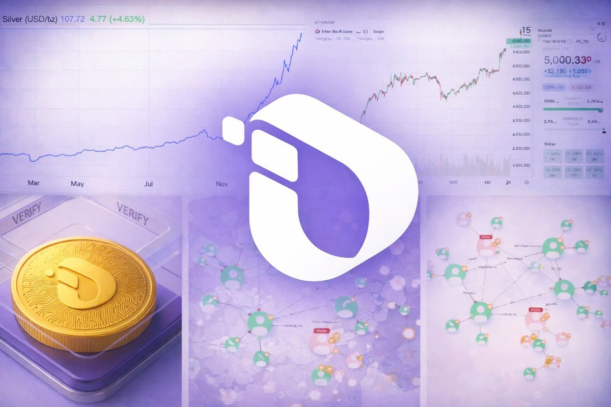 Interlink Network Viet Nam (@interlinklabsvn) / Posts / X