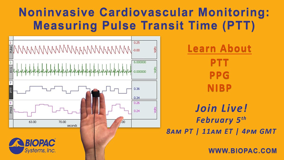 BIOPAC Systems, Inc. tweet media