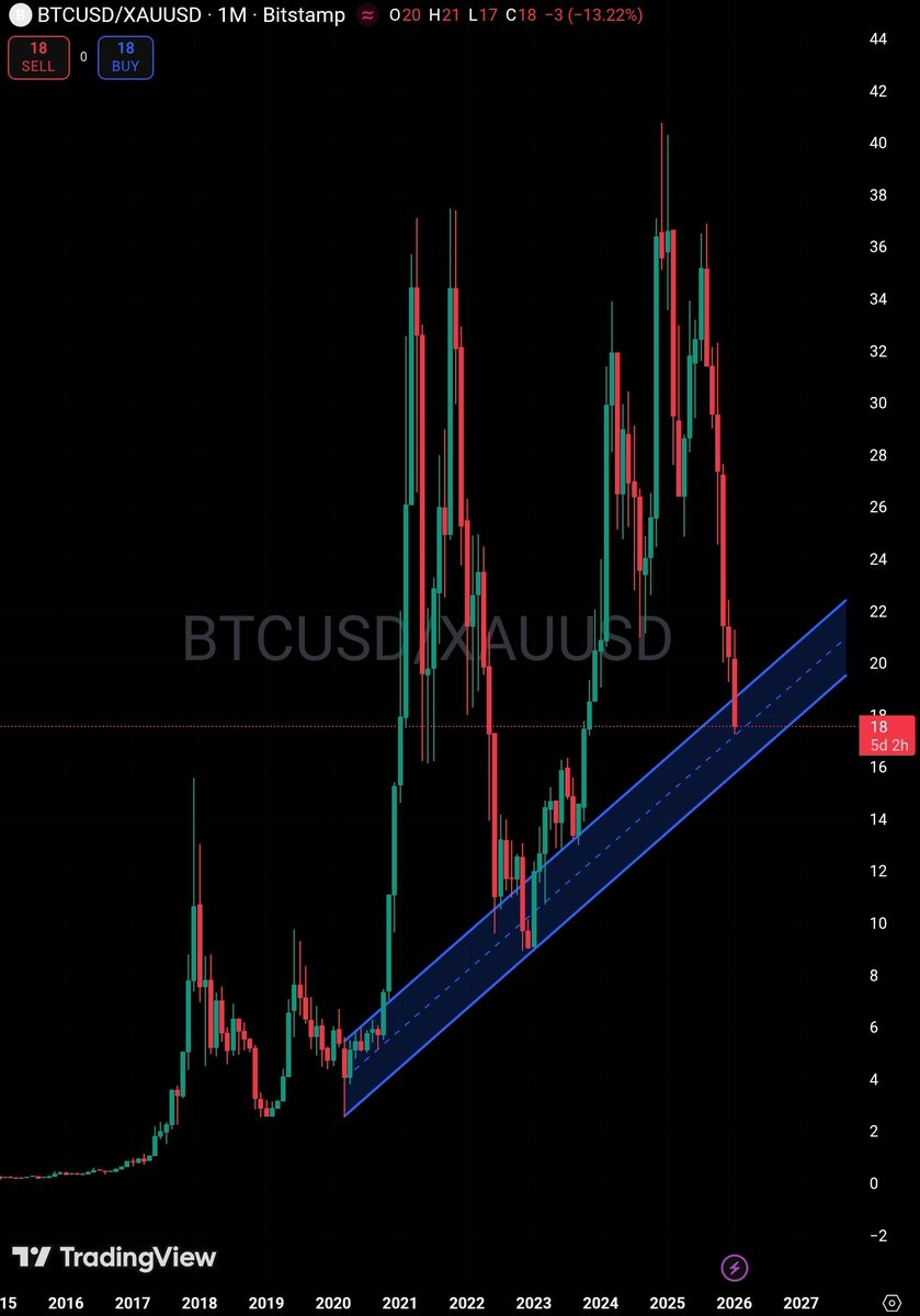 inversebrah's tweet image. gana be a movie