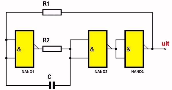 Schakelingen: astabiele multivibratoren
In dit artikel worden uitvoeringen met transistors, op-amp's, NAND-poorten, schmitt-trigger poorten en met de timer 555 behandeld.
➡ Lees het artikel
verstraten-elektronica.blogspot.com/p/astabiele-mu…
