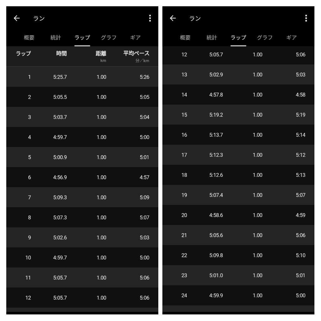 なーお Okino 3.5 tweet media
