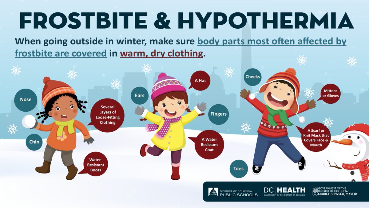 _DCHealth's tweet image. Kids can develop frostbite and hypothermia faster than adults.
 
Key safety tips during extreme cold:
 
✅Dress in layers: hat, gloves, warm boots
✅Limit time outdoors
✅Take warm-up breaks
✅Keep kids dry and well-hydrated
 
For more tips: cold.dc.gov