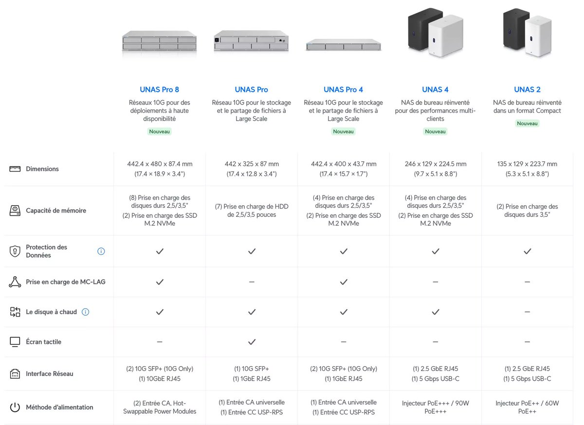 Antoine Guilbert tweet media