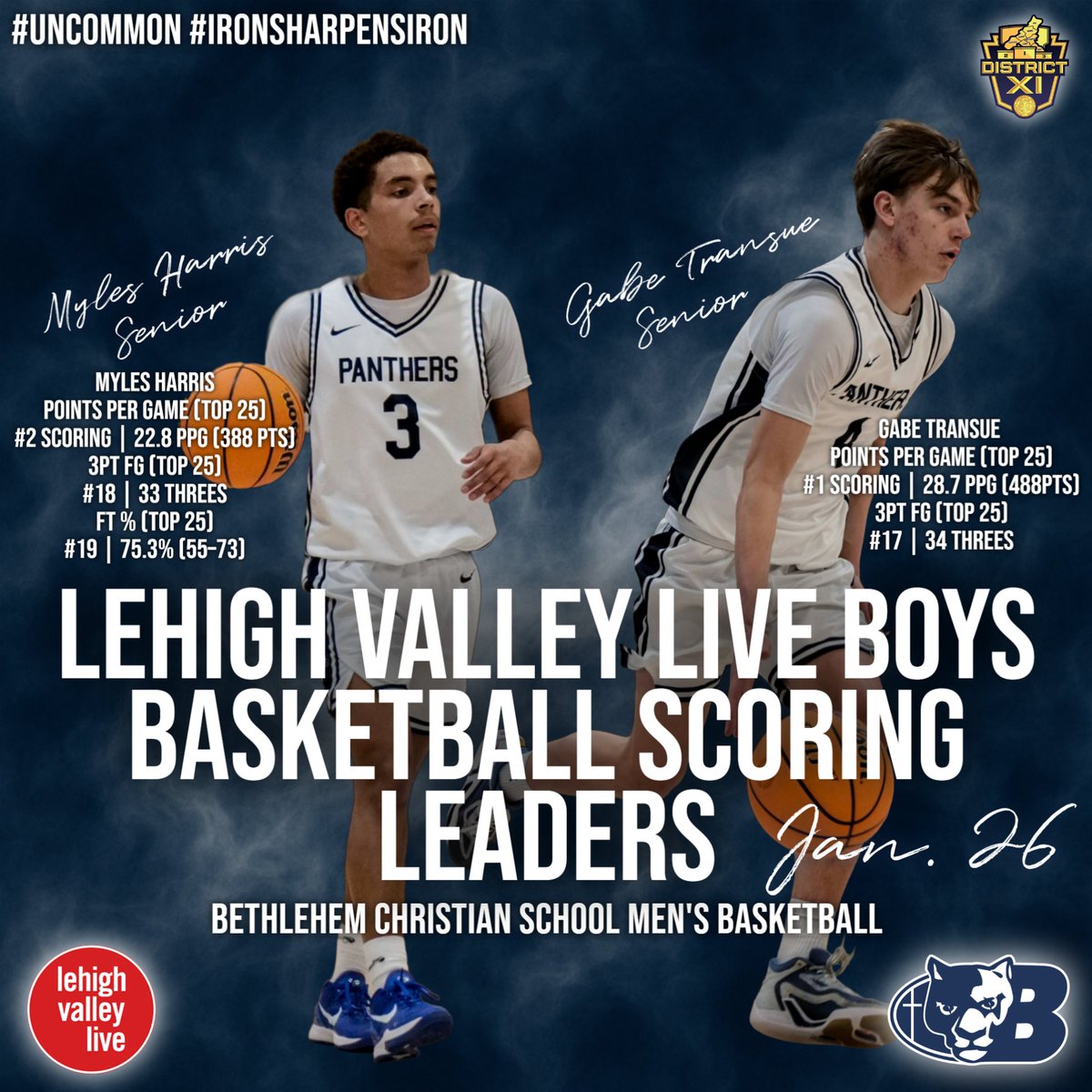 Bethlehem Christian School Boys Basketball tweet media