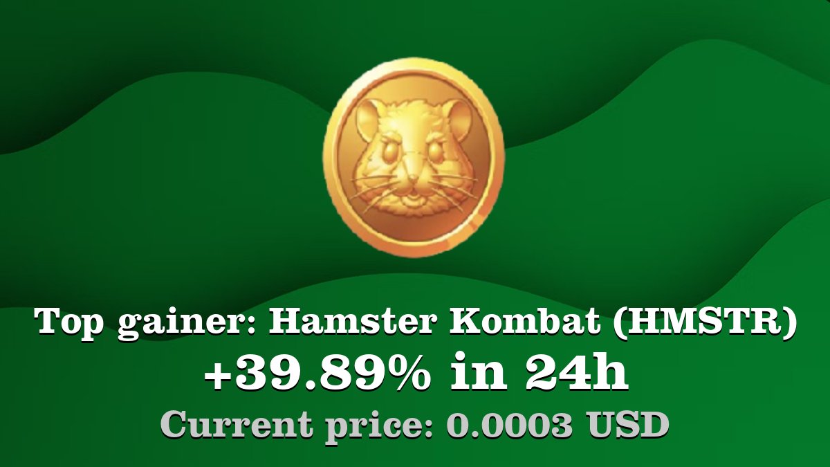Top gainer: #HamsterKombat #HMSTR $HMSTR increased by 39.89% in 24h! Create  your HMSTR #crypto alert: https://t.co/kaNNeAZGhW