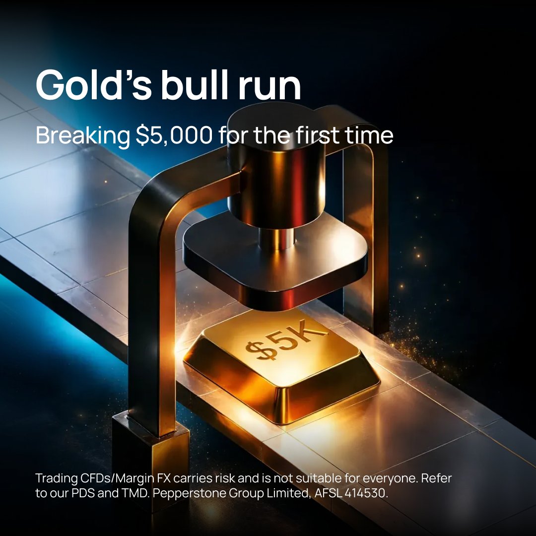 Pepperstone tweet media