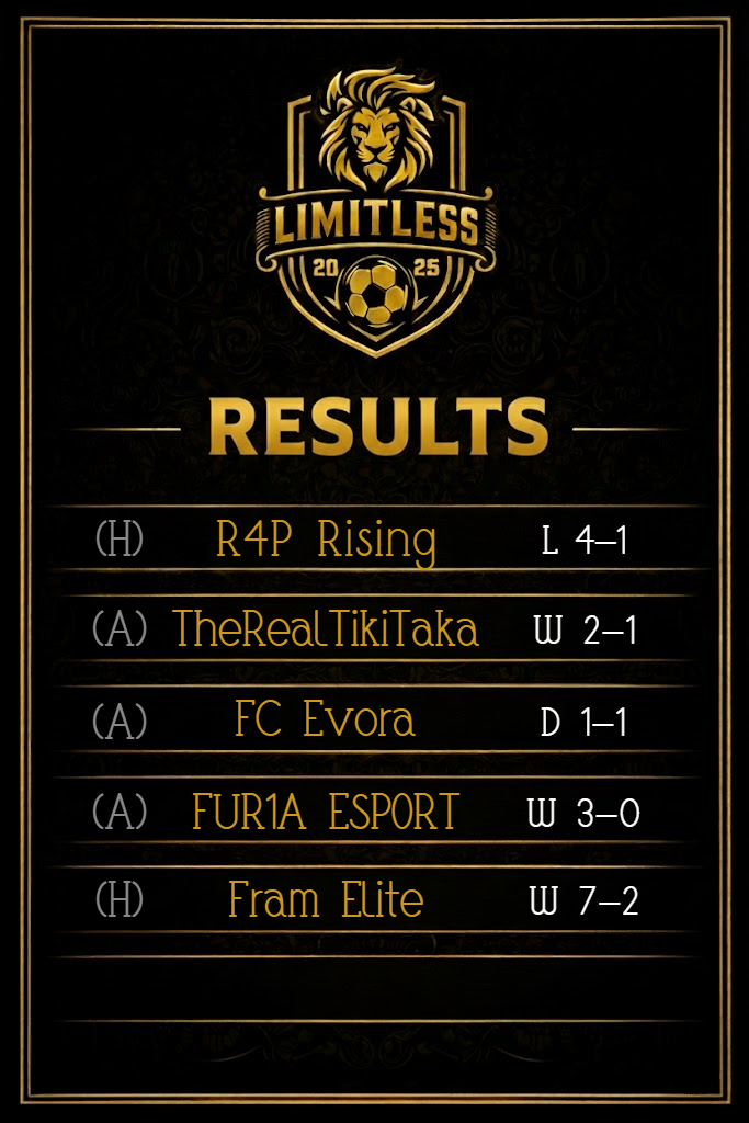 Limitless tweet media