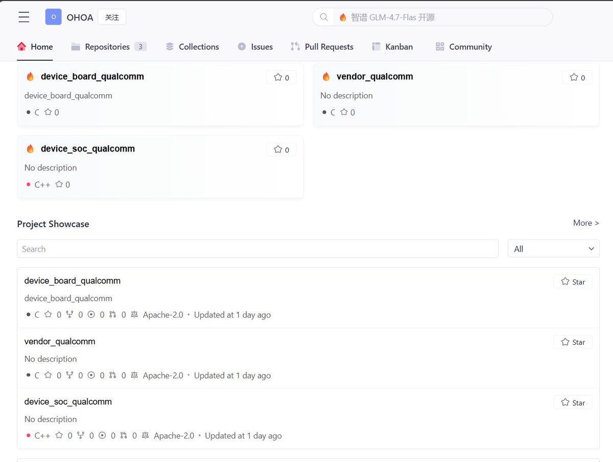 OpenHarmony getting implemented open source community-led Qualcomm  Snapdragon drivers that enable porting of the OS stack!!!!  https://t.co/K0Tp3rI5a9 #OpenHarmony #OpenSource #Drivers #Qualcomm  #Snapdragon #Drivers #New #Repo
