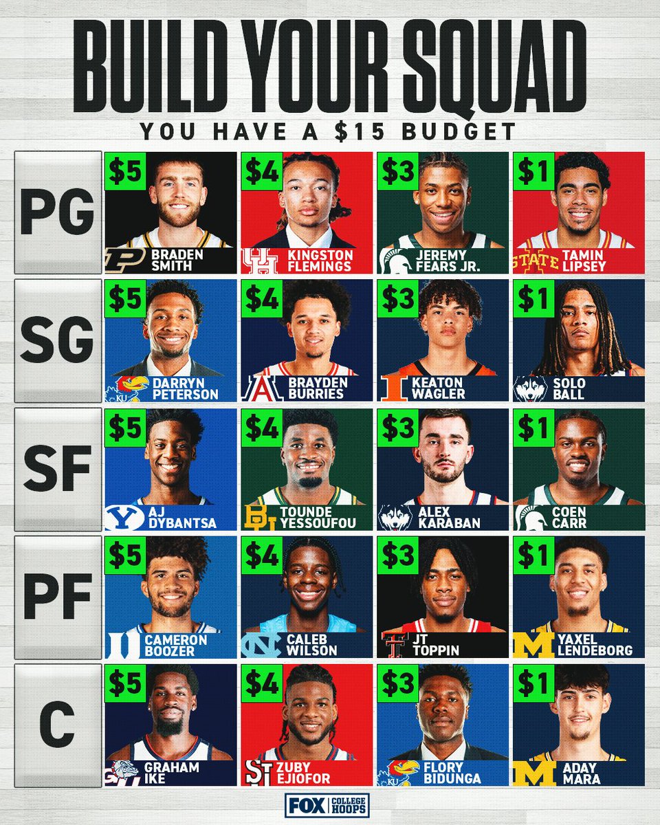 FOX College Hoops tweet media