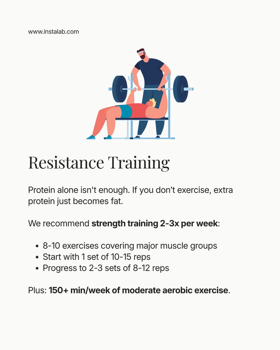 Instalab tweet media