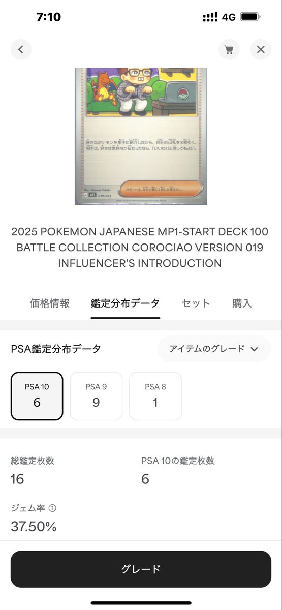 おはようございます☁️ インフルエンサーの紹介 [MP1 019/23