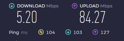 é galera.......
minha net ta inexistindo