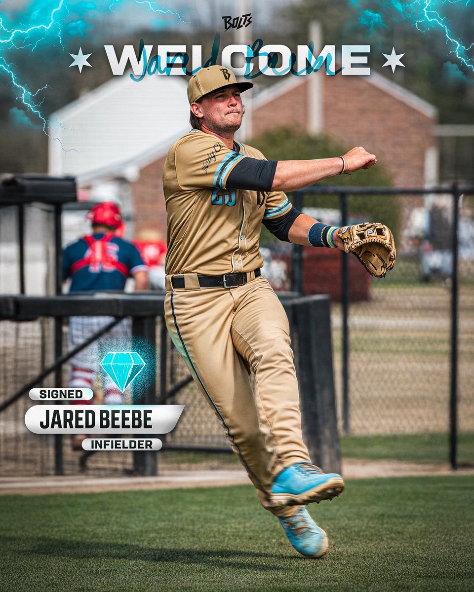 Windy City ThunderBolts tweet media