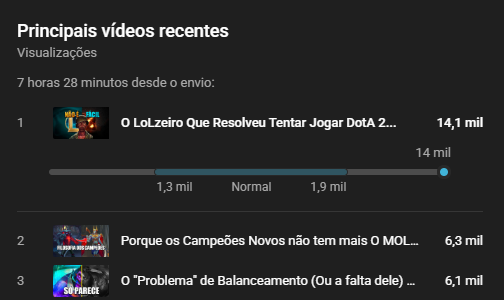 Ismalakoi's tweet image. A caminho de triplicar, wtf